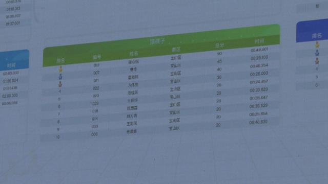 赛图AI助手：赛事打分系统为比赛提供全方位支持