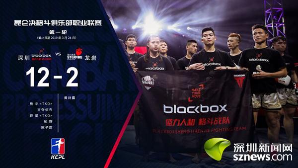 邵武籍选手张邵童勇夺2025年全国自由搏击锦标赛季军