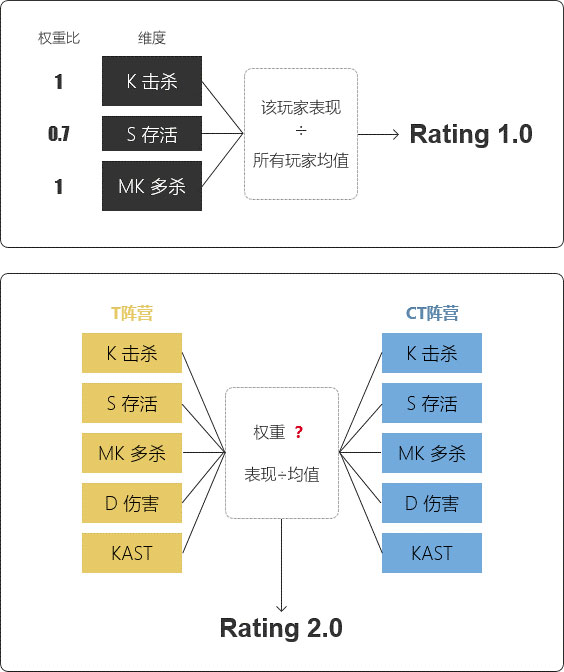 泉州娃将课间运动玩出新高度(图1)