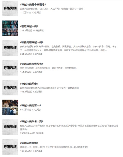 快速上手投票小程序实用又好用(图1)