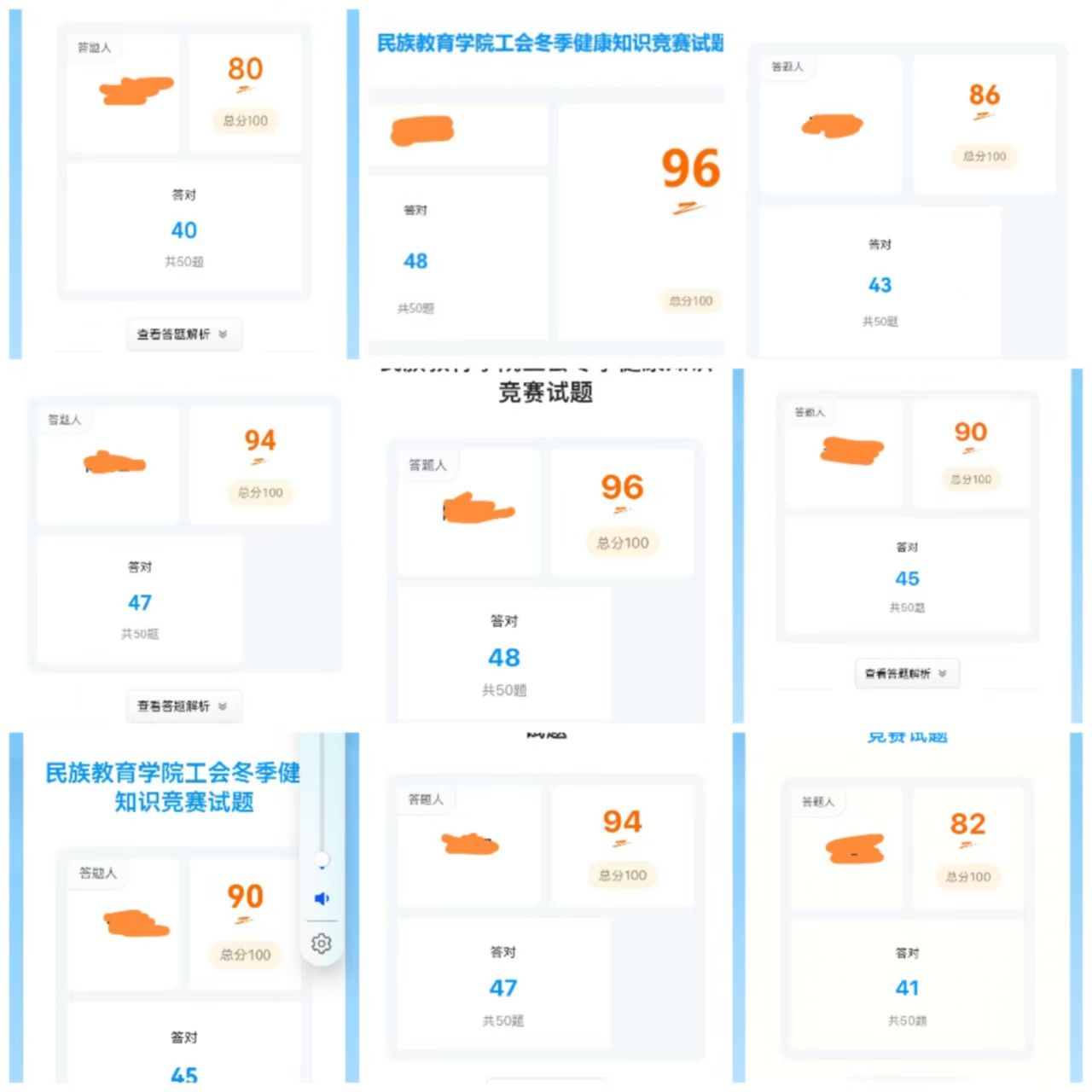 湖人107-98火箭赛后球员评分詹姆斯+肯纳德满分雷迪克一针见血