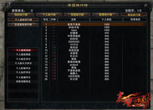 恩施市医疗行业举办PDCA管理技能竞赛