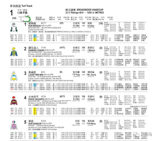 手机平板打分解锁多场景评分新体验