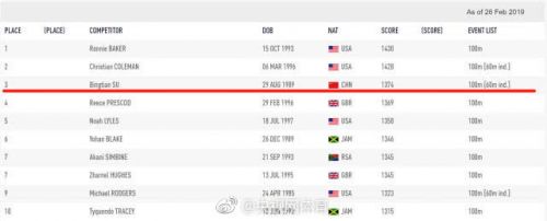 周三007西甲焦点战！皇家社会VS赫塔费02：00开赛欧战卡位生死博弈悬念拉满