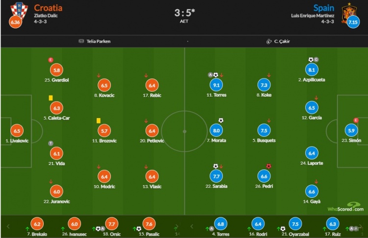 天纵在线大屏互动评分平台成功用于巴中市营商环境评委打分