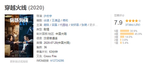 投票小程序怎么选择？多款实用投票工具功能对比解析