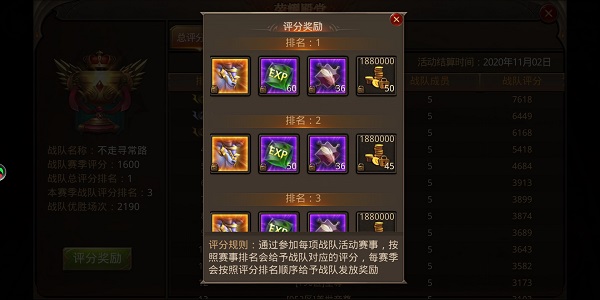 德国队世界杯小组赛评分：纳格尔斯曼遭质疑维尔茨表现突出(图1)