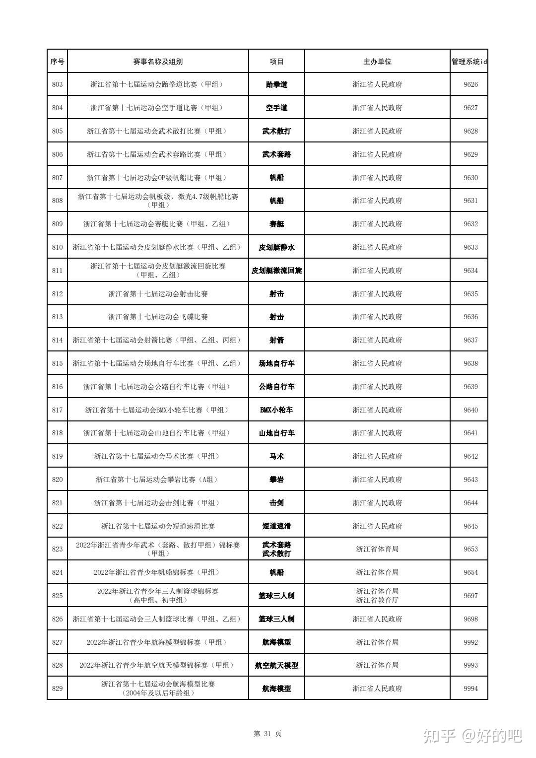 诗侠文脉遇武林盛会！2026上合武术散打争霸赛在安陆开赛(图1)