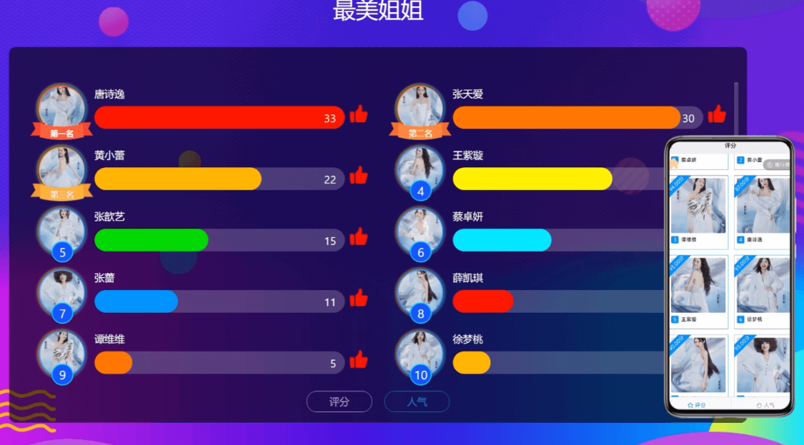 微信打分小程序哪个最好用_线上打分评分小程序制作工具推荐!