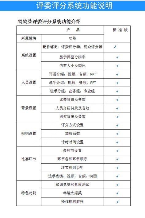 以优质体育赛事激发消费活力